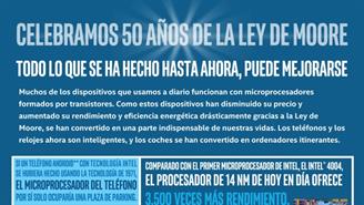 50 Años Ley Moore_Inforgrafia 02 detalle