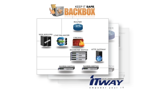 Itway webinar BackBox