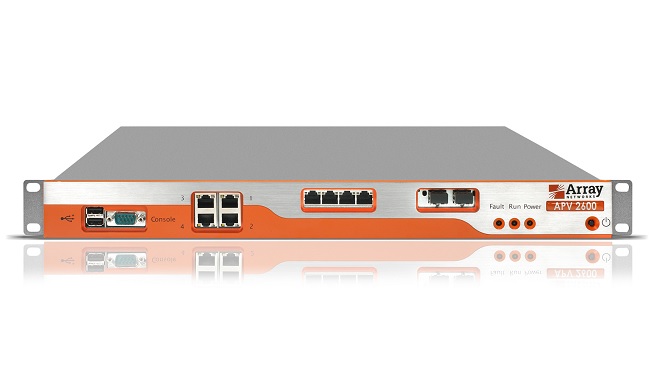 Array Network