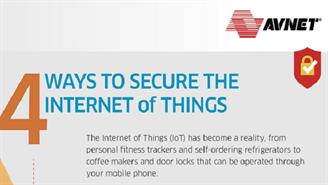 IoT Avnet