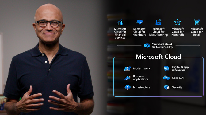 MS Inspire 2021 Nadella