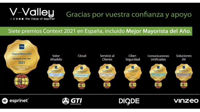 VValley premios Context