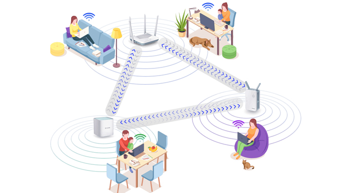 DLink Wifi Mesh