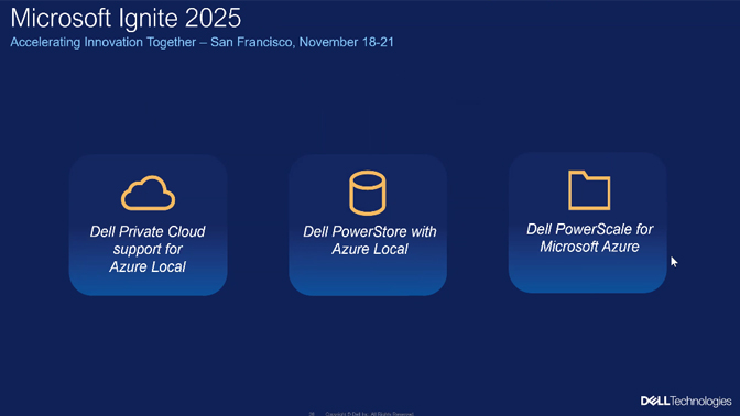 Dell anuncios MS Ignite