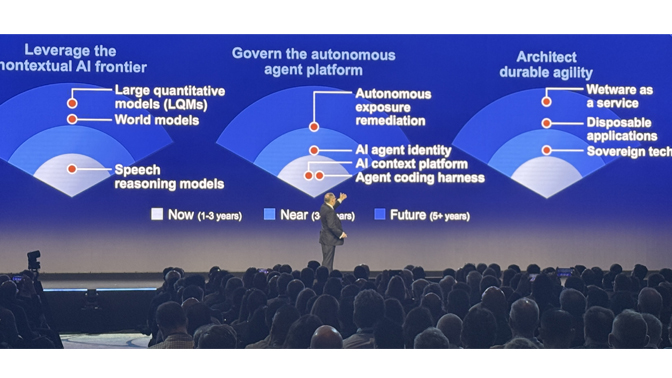 Gartner tendencias 2027